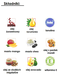 maska skad